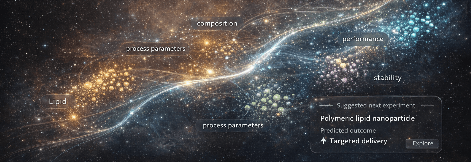 Lumineur Design Universe